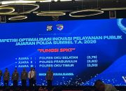 Polres OKU Timur Torehkan Prestasi, Raih Juara III Kompetisi Inovasi Pelayanan SPKT Polda Sumsel 2026